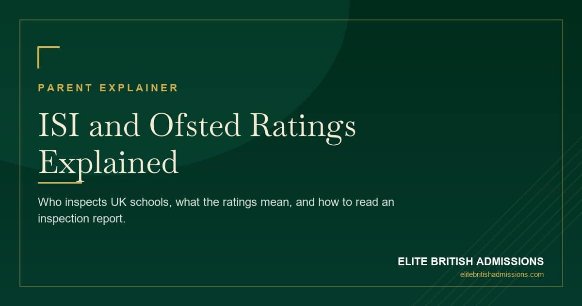 UK School Inspections Explained: ISI and Ofsted Ratings